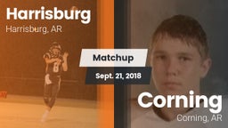 Matchup: Harrisburg vs. Corning  2018