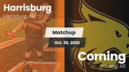 Matchup: Harrisburg vs. Corning  2020