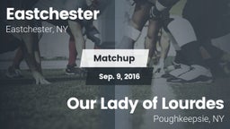 Matchup: Eastchester vs. Our Lady of Lourdes  2016