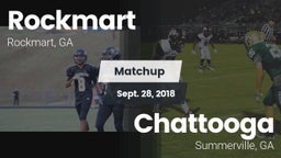Matchup: Rockmart vs. Chattooga  2018