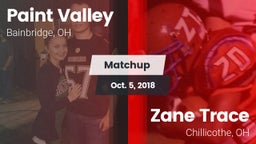 Matchup: Paint Valley vs. Zane Trace  2018