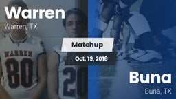 Matchup: Warren vs. Buna  2018