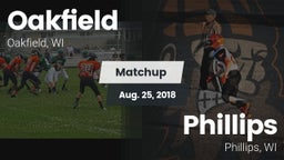 Matchup: Oakfield vs. Phillips  2018