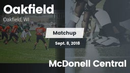 Matchup: Oakfield vs. McDonell Central 2018