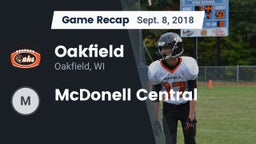 Recap: Oakfield  vs. McDonell Central 2018