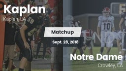 Matchup: Kaplan vs. Notre Dame  2018