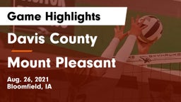 Davis County  vs Mount Pleasant  Game Highlights - Aug. 26, 2021