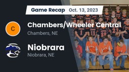 Recap: Chambers/Wheeler Central  vs. Niobrara  2023