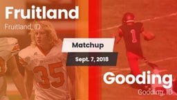 Matchup: Fruitland vs. Gooding  2018