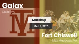 Matchup: Galax vs. Fort Chiswell  2017
