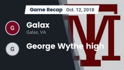 Recap: Galax  vs. George Wythe high 2018