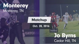Matchup: Monterey vs. Jo Byrns 2016
