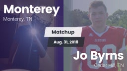 Matchup: Monterey vs. Jo Byrns 2018