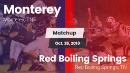 Matchup: Monterey vs. Red Boiling Springs  2018