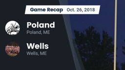 Recap: Poland  vs. Wells  2018