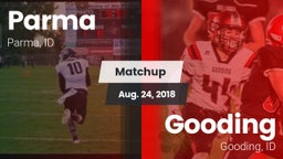 Matchup: Parma vs. Gooding  2018