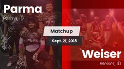 Matchup: Parma vs. Weiser  2018