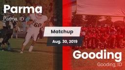 Matchup: Parma vs. Gooding  2019