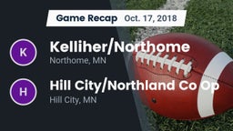 Recap: Kelliher/Northome  vs. Hill City/Northland  Co Op 2018