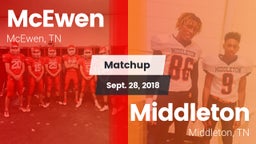 Matchup: McEwen vs. Middleton  2018