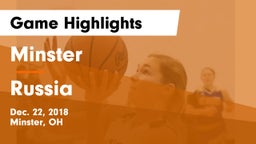 Minster  vs Russia  Game Highlights - Dec. 22, 2018