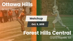 Matchup: Ottawa Hills vs. Forest Hills Central  2018
