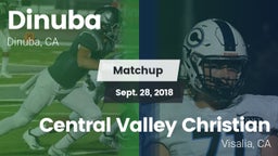 Matchup: Dinuba vs. Central Valley Christian 2018