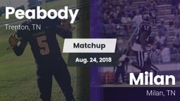 Matchup: Peabody vs. Milan  2018