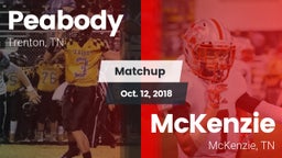 Matchup: Peabody vs. McKenzie  2018