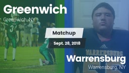 Matchup: Greenwich vs. Warrensburg  2018