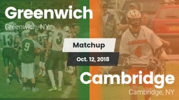 Matchup: Greenwich vs. Cambridge  2018