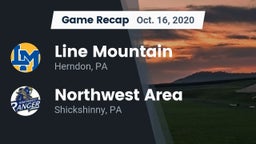 Recap: Line Mountain  vs. Northwest Area  2020