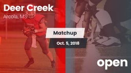 Matchup: Deer Creek vs. open 2018
