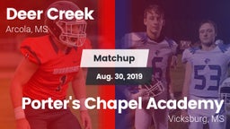 Matchup: Deer Creek vs. Porter's Chapel Academy  2019