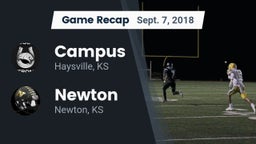 Recap: Campus  vs. Newton  2018