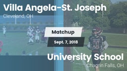 Matchup: Villa Angela-St. Jos vs. University School 2018