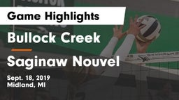 Bullock Creek  vs Saginaw Nouvel Game Highlights - Sept. 18, 2019