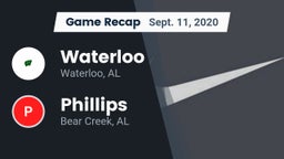 Recap: Waterloo  vs. Phillips  2020