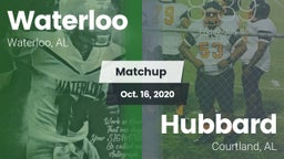 Matchup: Waterloo vs. Hubbard  2020