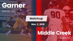 Matchup: Garner vs. Middle Creek  2018