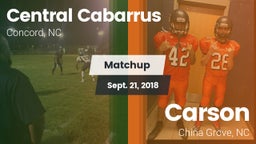 Matchup: Central Cabarrus vs. Carson  2018
