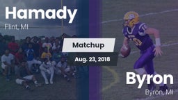 Matchup: Hamady vs. Byron  2018