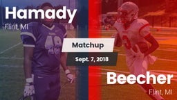 Matchup: Hamady vs. Beecher  2018