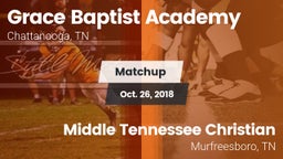Matchup: Grace Baptist Academ vs. Middle Tennessee Christian 2018