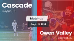 Matchup: Cascade vs. Owen Valley  2018