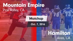 Matchup: Mountain Empire vs. Hamilton  2016