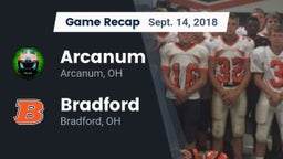 Recap: Arcanum  vs. Bradford  2018