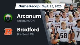 Recap: Arcanum  vs. Bradford  2020