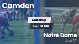 Matchup: Camden vs. Notre Dame  2017