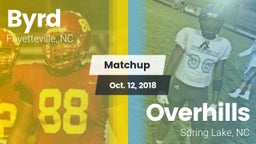 Matchup: Byrd vs. Overhills  2018